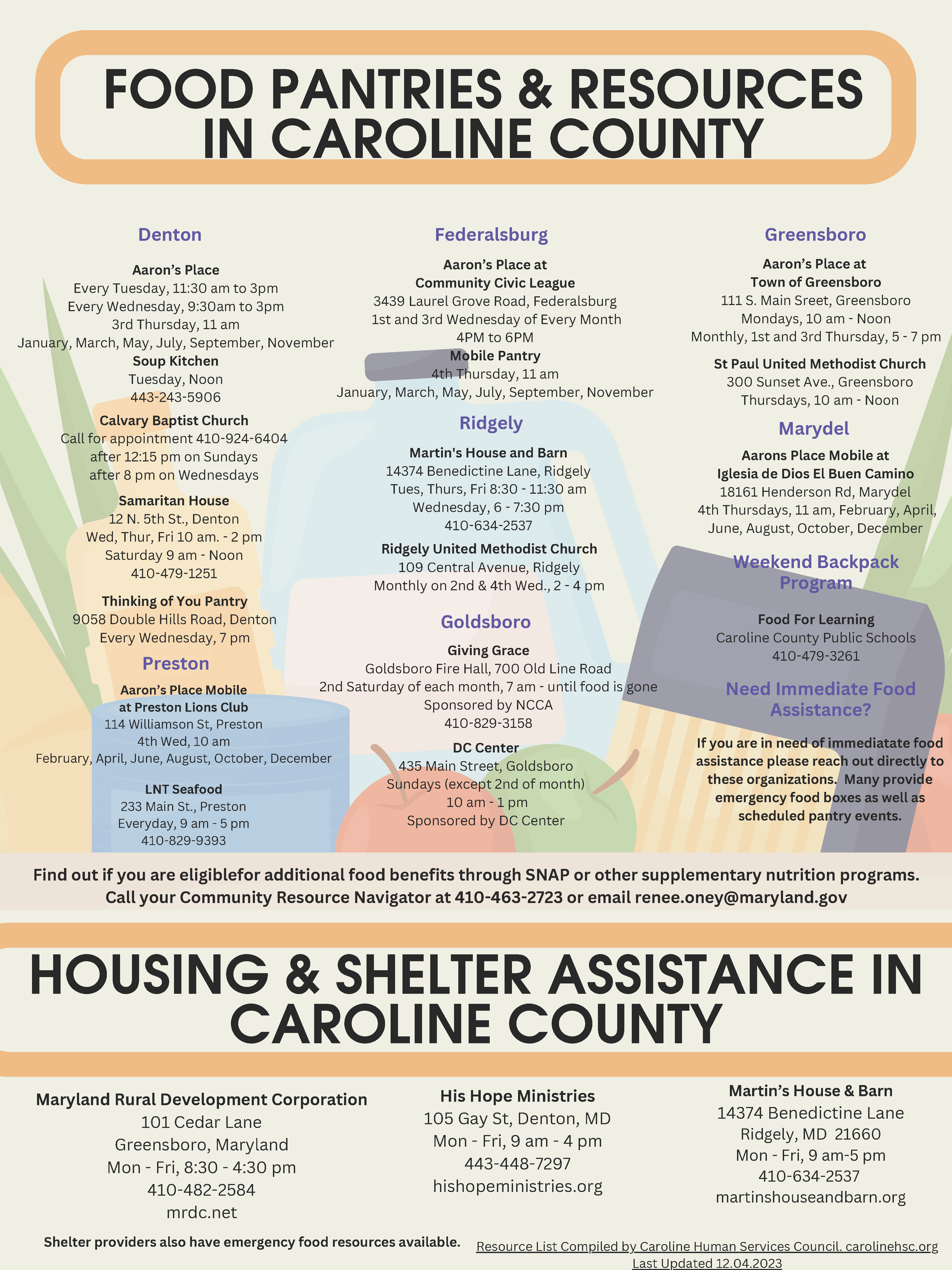 Caroline Food & Housing Resources 12042023